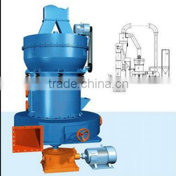 2013 High Pressure Suspension Grinder Mill Hot Sale