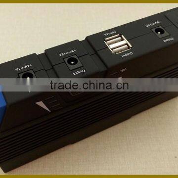 SOS Power Source ---15000mAh Multi-function Car Battery Charger