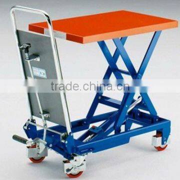 SJY mobile low profile lift table