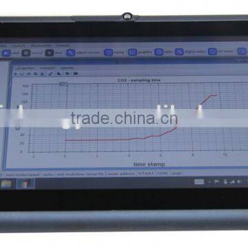 WCY301 10 inch screen /smart data logger for school and labratory