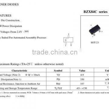 Diode price list, BZX84C diode