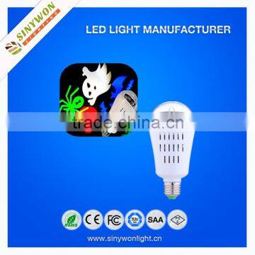 Sinywon 2015 best price!!!! new holiday light, led halloween light color temperature change led bulb