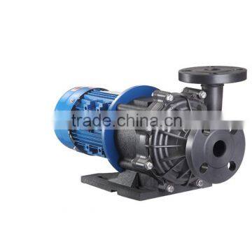 Seal-less Magnetic Drive Circulation Pump Anti Corrosive Chemical Pump photo-2