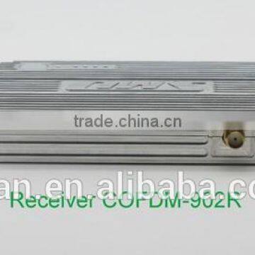 Cofdm Transmitter Wireless Video Modulator Uav Micro hd Nols Module HD-sdi Receiver photo-5