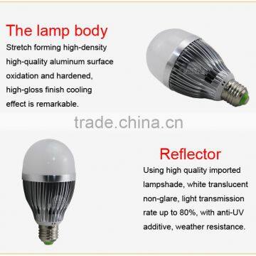 2016 China Supplier 3W 5W 7W 9W LED Bulb Light photo-2