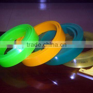 Squeegee for Screen Machine