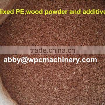 PE/PP WPC Concentrated Feeding System/Auto Dosing System/dosing and Mixing Machine photo-3