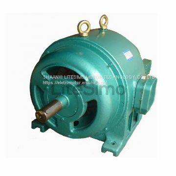 JR SERIES AC MOTOR photo-2