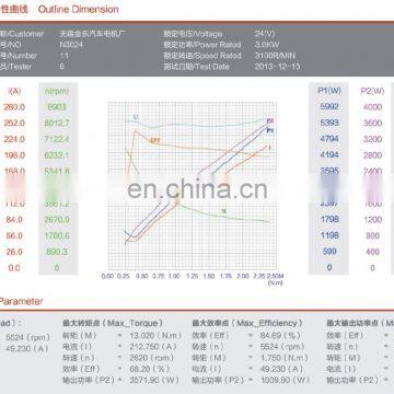 High Power 3.0KW 24V Electric Forklift Motor DC photo-3