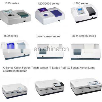 UV1100 uv Visible Spectrophotometer Price photo-6