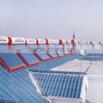 solar themal system