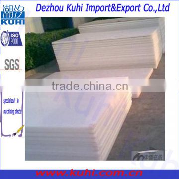 polypropylene sheet