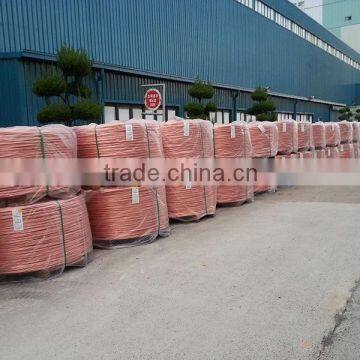 Best Price China Manufactured ASTM Copper Wire photo-6
