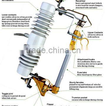 High Voltage Drop-out Fuse Cutout/SR(12KV-15KV) photo-2