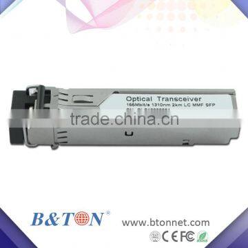 SFP Transceiver 155M~2.5G