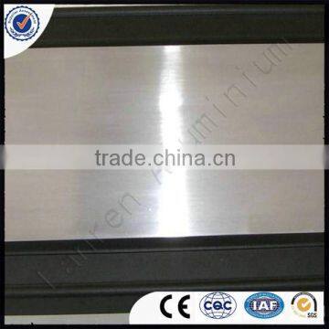 Prices of Aluminium Sheet