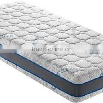 Mattress Highline CNC Contour Cut