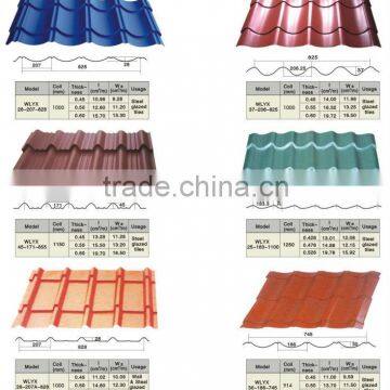 Modular Steel Roof Tile