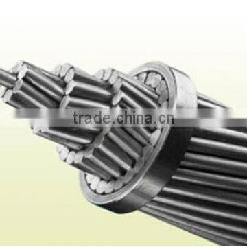 ACSR Aluminum Conductor Steel Reinforced DIN types of acsr conductors