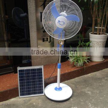 12V/24V solar fan, 12v dc solar fan,solar powered fan