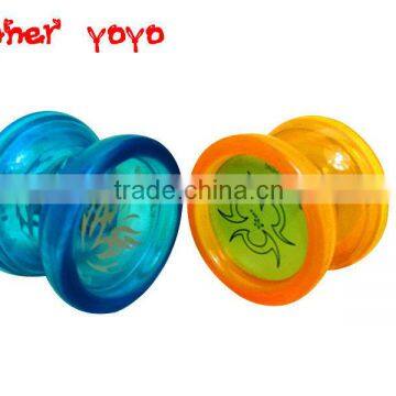 Newest Technological Toys Marks of Yoyo Retractable photo-5