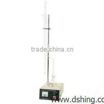 DSHD-8929 Water Content meter for crude petroleum