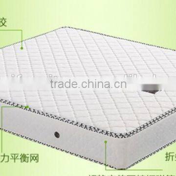 Commercial box spring queen size mattress cheap