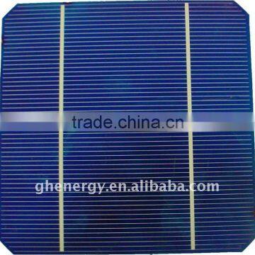 SOLAR CELL MODULES and 2.64w Solar Cells