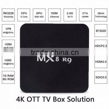 Full hd Media Player1GB/8GB MX8 Android 4.4 Android tv Box RK3329 R9 MX8 Smart tv Box