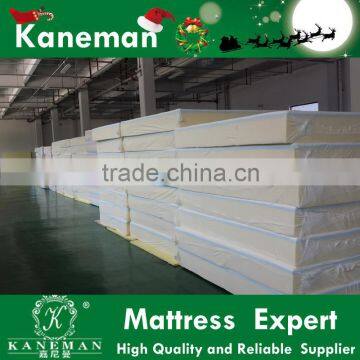OEM High Quality PU Foam/sponge for Mattress From China Factory