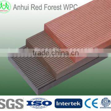 high standard german technology outdoor waterproof wooden flooring