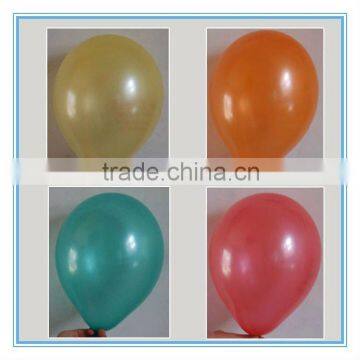 Different types of balon wholesale