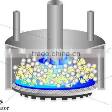 Farfly Newest Hydraulic Lifting Paint Production Basket Mill photo-3
