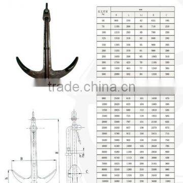 Navy Anchor Ship Anchors for Sale Marine Anchor