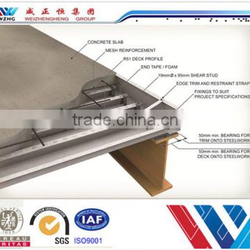 Construction building materials composite floor deck 18 guage steel floor decking sheet,metal composite floor deck