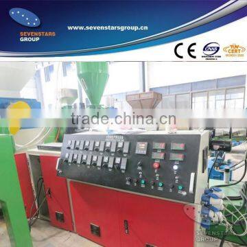 PET Packing Belt Production Machine photo-3