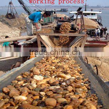 Mining Machine Part Use Conveyor Belt/belt Conveyors photo-4