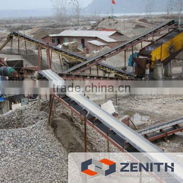 rubber belt conveyer,rubber belt conveyer with CE certificate