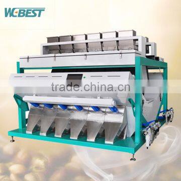 Your Best Choice Coffee Bean Color Sorter