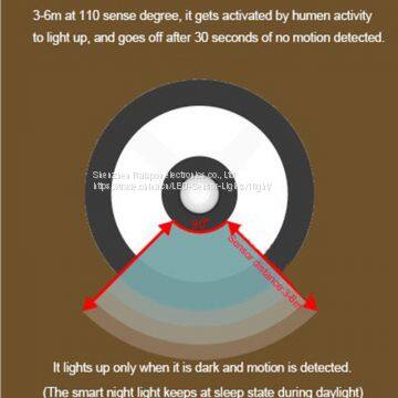 Best Quality Night Light photo-4