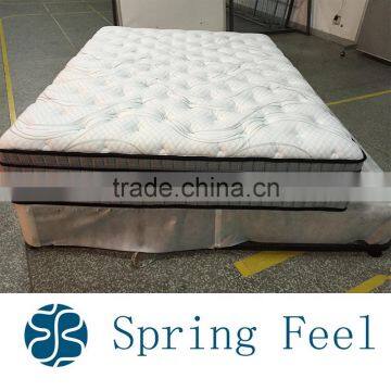 Fire Retardant Knitted Quilted Jacquard Queen Size Mattress photo-5