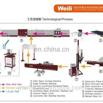 Insulating Glass Making Semi Automatic Aluminum Bar Bending Machine photo-6