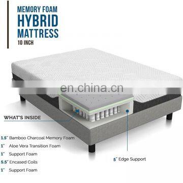 High Quality Wholesale Cmattress Queen Mattress Protector photo-5