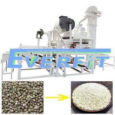 How does Hemp Seed Shelling Machine work | Hemp Seed Shelling Machine