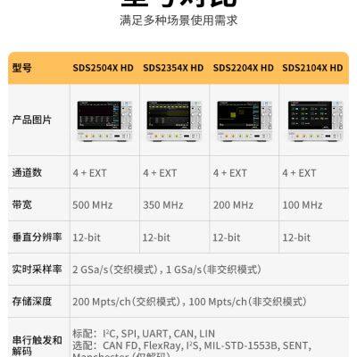 SIGLENT SDS2104/2204/2354/2504X HD Digital Oscilloscope, 12-bit High Resolution, 4 Channels photo-3