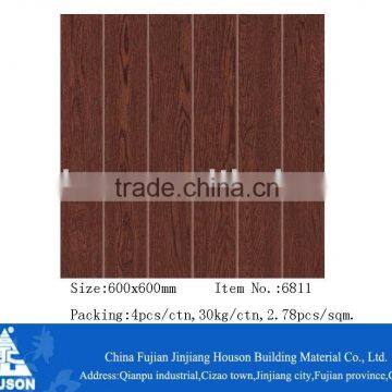 CeramicFloor tiles