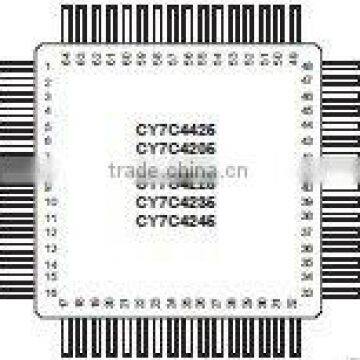 Integrated circuits CY7C4225-25AC