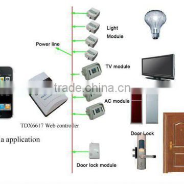 x10 PLC smart home automation