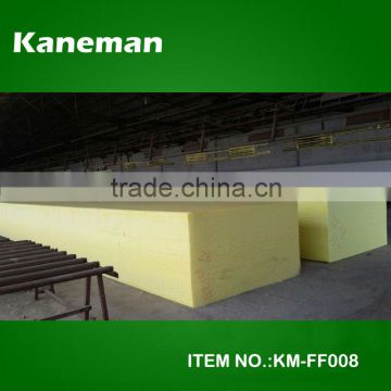 PU foam for furniture foam