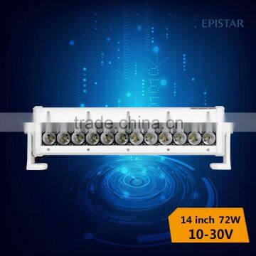 Wholesales Price with IP67 72W 12V automotive led lights for truck